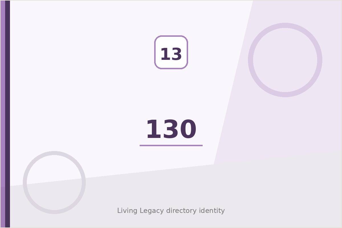 130 project