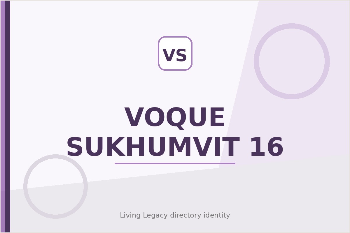 Voque Sukhumvit 16 project