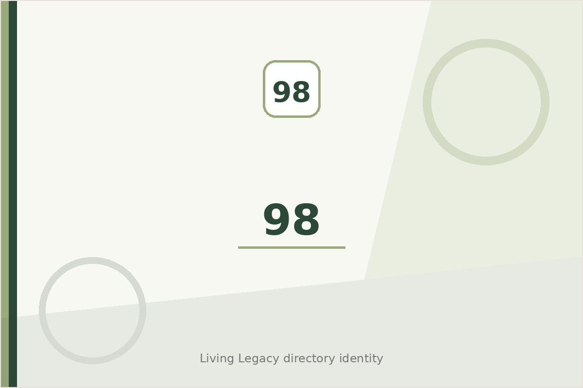 98 project